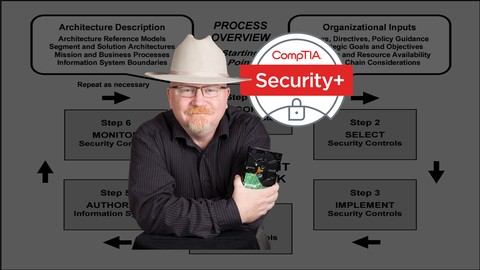 Everything you need to pass the CompTIA Security+ SY0-401 Exam, from Mike Meyers. CompTIA expert and bestselling author.