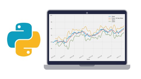Learn numpy , pandas , matplotlib , quantopian , finance , and more for algorithmic trading with Python!