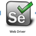 Learn Selenium WebDriver with Java in a simple way