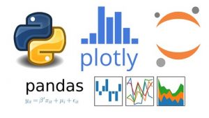 Learn to acquire Data with NumPy and Pandas, transform it, and visualize it with Matplotlib and Plotly