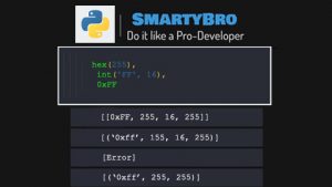 2. Python Questions & Answers (Q&A) – Precedence and Associativity, Bitwise, Boolean, Formatting & Decorators