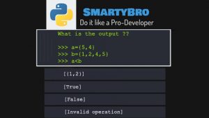 Learn Python with SmartyBro, Solve Quizzes and Earn Points (Redeem). Python Questions & Answers (Q&A) – Sets