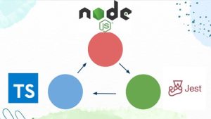 Learn and practice the basic rules of TDD using Nodejs Typescript and jest